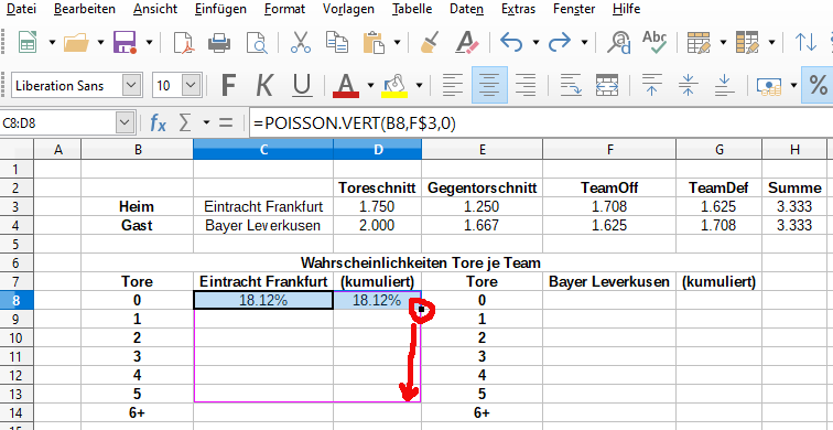 Tore je Team mit Poisson in Excel/Libre Calc
